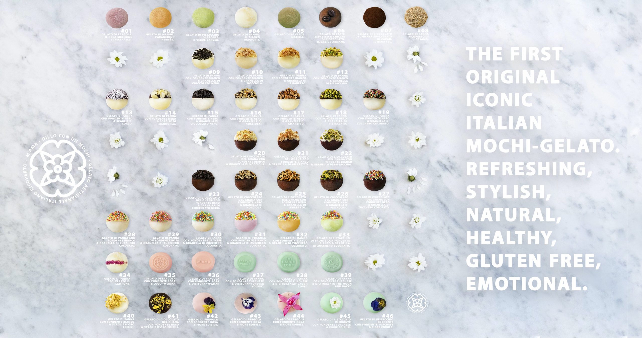 Cesena ospita il Tour delle Feste del Cioccolato: un weekend di delizie al cioccolato